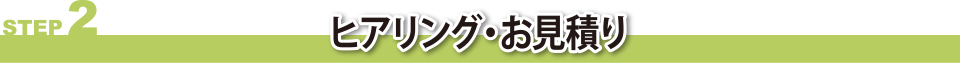 お客様と打ち合わせ