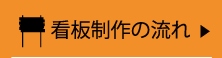 看板制作の流れ 