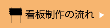 看板制作の流れ 