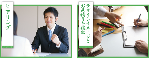 ヒヤリング
