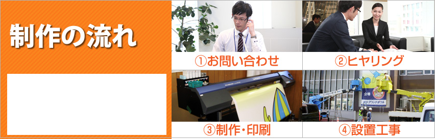 制作の流れ